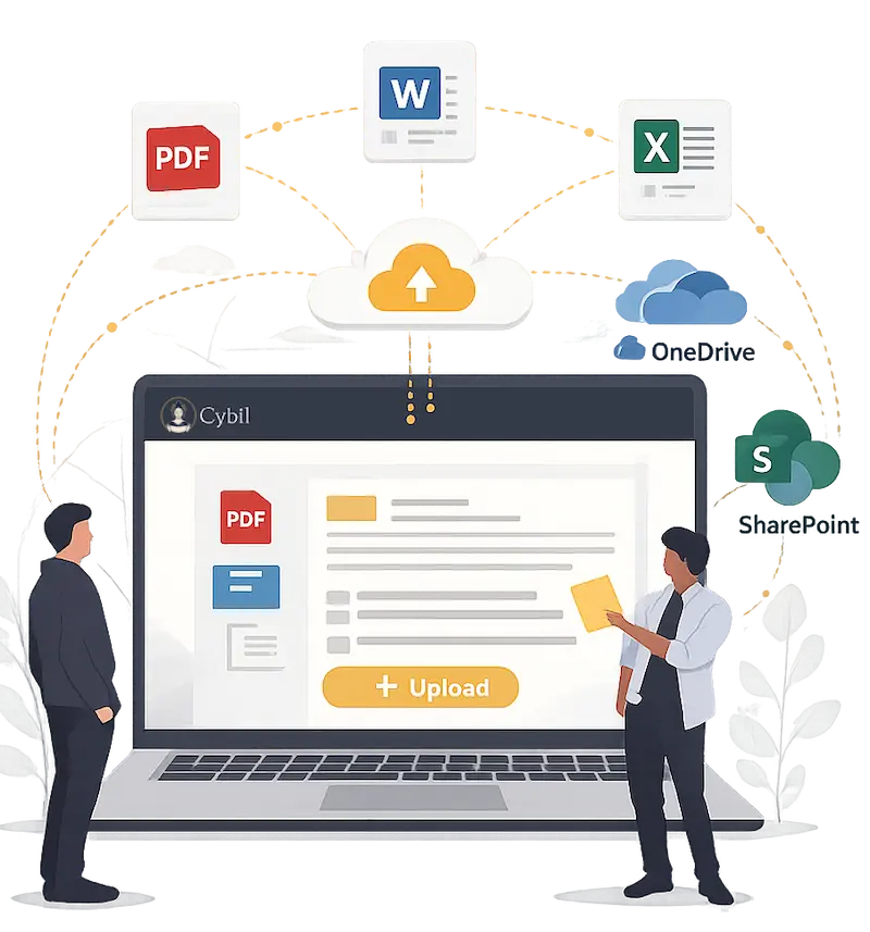 Connecting organisational documents to Cybil